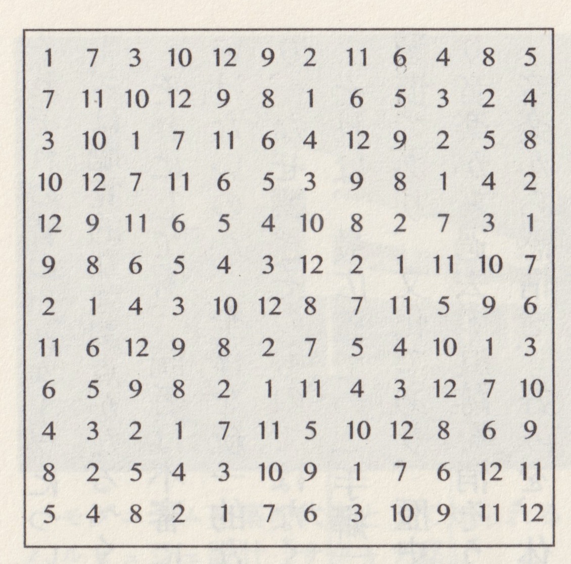 図６