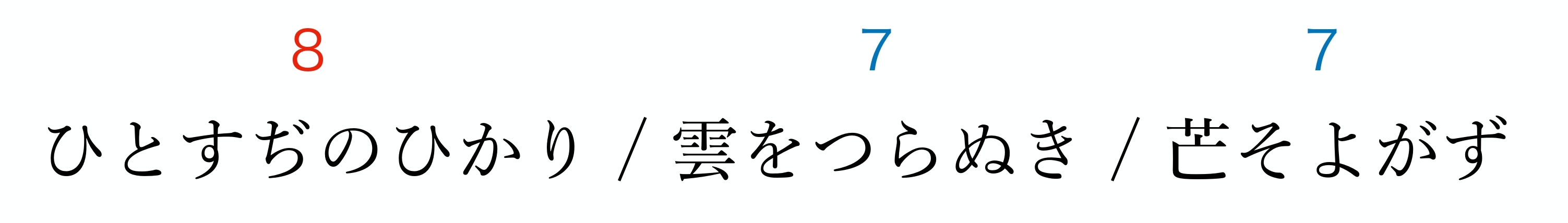 図１