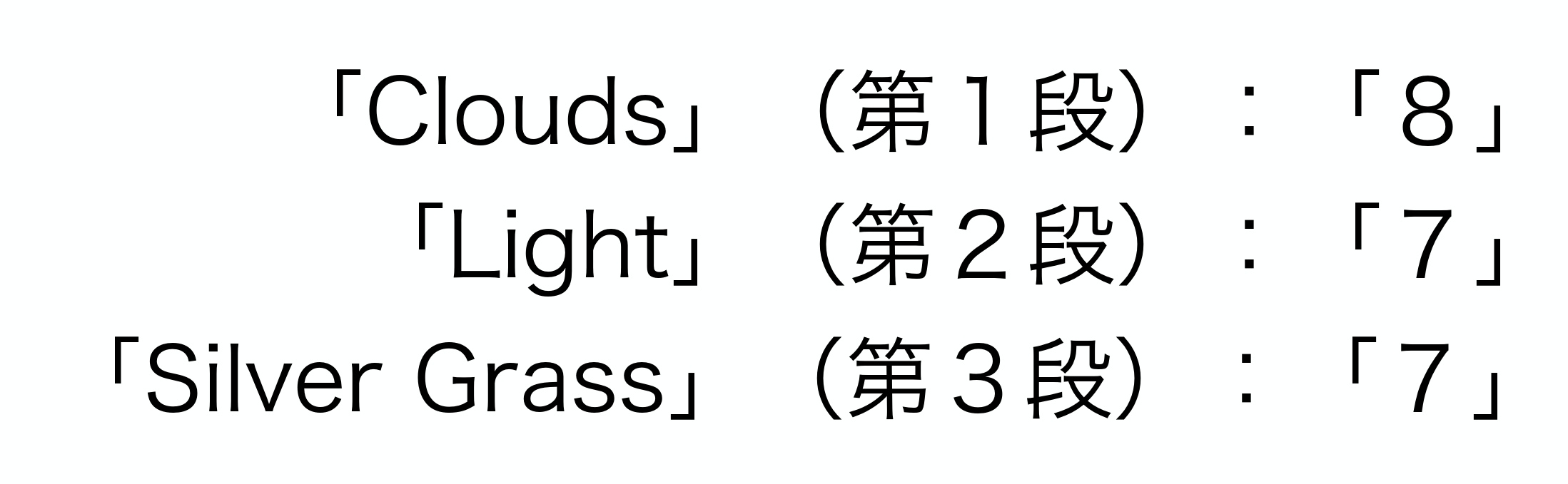 図２